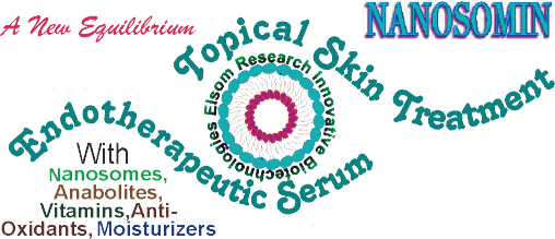 Nanosomin Endotherapeutic Topical Skin Treatment